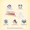 Boiron <br> Oscillococcinum 12 Doses-lifestyle-image-2