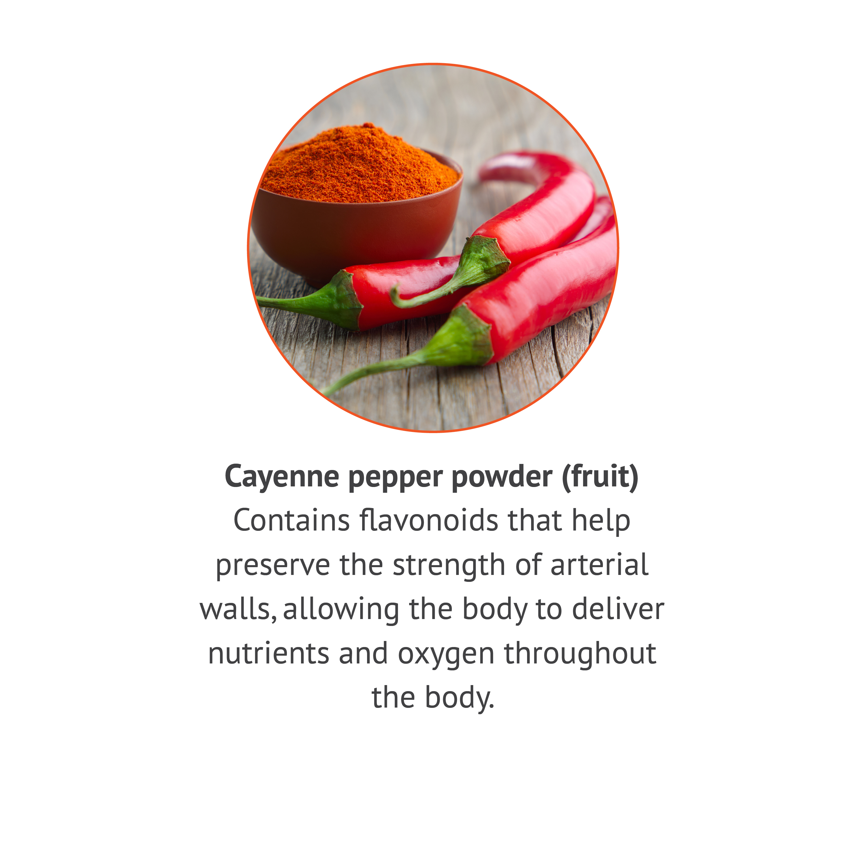Buy Cayenne Capsules 500 mg. 90 capsules Botanic Choice