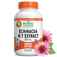 Image Alt Text