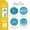 Lemon Essential Oil-lifestyle-image-5