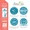 Grapefruit (pink) Essential Oil-lifestyle-image-5