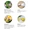 Gall Bladder Complex&trade;-lifestyle-image-4