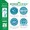 Pro-Advanced Urinary Formula™-lifestyle-image-5