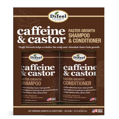 Caffeine & Castor Faster Growth Shampoo & Conditioner Set